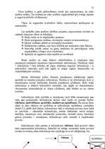 Research Papers 'Latvijas muitas un robežsardzes sadarbība', 32.