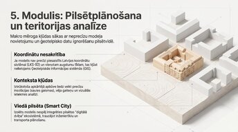 Presentations 'Kļūdu noteikšana BIM modelī', 8.