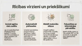 Presentations 'Kļūdu noteikšana BIM modelī', 11.