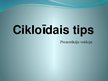 Presentations 'Cikloīdais tips', 1.