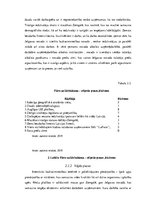 Research Papers 'Jelgavas novads: teritorijas raksturojums, SVID analīze un uzņēmējdarbības attīs', 17.