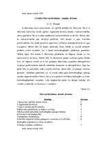 Research Papers 'Jelgavas novads: teritorijas raksturojums, SVID analīze un uzņēmējdarbības attīs', 20.