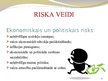 Presentations 'Uzņēmējdarbības biznesa risks', 10.