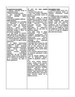 Summaries, Notes 'Patentu, preču zīmju un dizainparaugu salīdzināšanas tabula', 2.