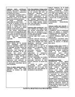 Summaries, Notes 'Patentu, preču zīmju un dizainparaugu salīdzināšanas tabula', 4.