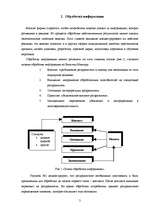 Research Papers 'Психологические процессы в поведении потребителя', 2.