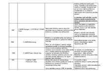 Summaries, Notes 'EST prejudiciālo spriedumu apkopojums', 3.