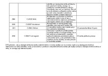 Summaries, Notes 'EST prejudiciālo spriedumu apkopojums', 5.