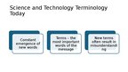 Presentations 'I. Shylinska - Ways of Information Technology terminology formation', 2.