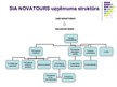 Practice Reports 'Personālmenedžmenta procesi uzņēmumā SIA "Novatours"', 13.