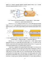 Term Papers 'Vienmodu optisko šķiedru parametru novērtējums un izpēte', 17.