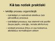 Summaries, Notes 'ESG pieeja bankā AS Baltic International Bank', 20.