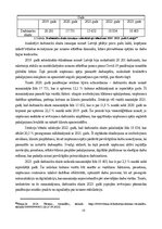 Term Papers 'Personāla motivācijas programmas izpēte un pilnveidošana uzņēmumā Pica Lulū', 25.