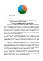 Term Papers 'Personāla motivācijas programmas izpēte un pilnveidošana uzņēmumā Pica Lulū', 37.