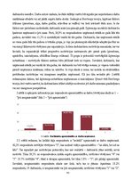 Term Papers 'Personāla motivācijas programmas izpēte un pilnveidošana uzņēmumā Pica Lulū', 42.