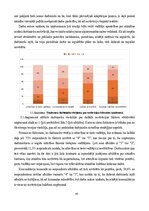 Term Papers 'Personāla motivācijas programmas izpēte un pilnveidošana uzņēmumā Pica Lulū', 45.