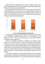 Term Papers 'Personāla motivācijas programmas izpēte un pilnveidošana uzņēmumā Pica Lulū', 47.