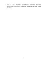 Term Papers 'Personāla motivācijas programmas izpēte un pilnveidošana uzņēmumā Pica Lulū', 61.