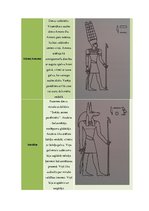 Research Papers 'Rakstības rašanās Senajā Ēģiptē', 30.