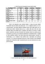 Term Papers 'Vēja ģeneratoru būvniecības ietekme uz kuģošanas drošību Latvijas ūdeņos', 19.