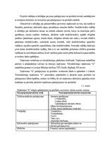Term Papers 'Personāla motivēšanas pilnveide telemārketinga uzņēmumā', 14.