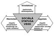 Presentations 'Sociālā mijiedarbība, sociālie statusi un sociālās lomas sabiedrībā', 21.
