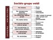 Presentations 'Sociālā mijiedarbība, sociālie statusi un sociālās lomas sabiedrībā', 39.