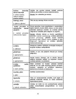 Research Papers 'Lietišķo dokumentu noformēšanas atšķirības angļu un latviešu valodā', 45.