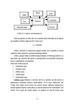 Term Papers 'Degvielas uzpildes stacijas SIA “Gotika Auto” pakalpojumu asortimenta optimizāci', 16.