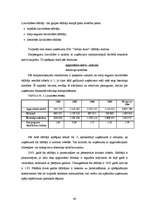 Term Papers 'Degvielas uzpildes stacijas SIA “Gotika Auto” pakalpojumu asortimenta optimizāci', 40.
