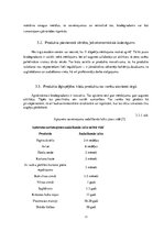 Research Papers 'Biodegradanta ražošanas pieteikums', 11.