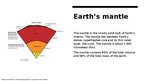 Presentations 'The Earth's three main layers', 7.