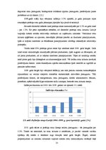 Research Papers 'Makroekonomiskās nestabilitātes analīze Latvijā', 23.