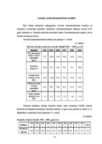 Research Papers 'Makroekonomiskās nestabilitātes analīze Latvijā', 30.