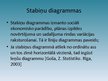 Presentations 'Statistiskās tabulas un grafiki', 4.