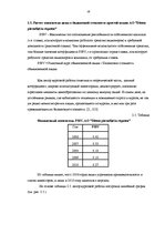Research Papers 'Аналитика простых акций AO "Ditton pievadķēžu rūpnīca" на основе финансовых пока', 16.