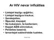 Presentations 'HIV, AIDS izplatība Āfrikā', 16.