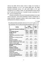 Research Papers 'Cēsu pilsētas pašvaldības budžeta analīze', 11.