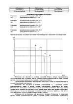 Research Papers 'Cтратегический менеджмент', 6.