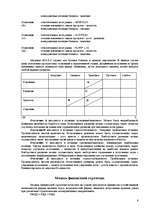 Research Papers 'Cтратегический менеджмент', 8.