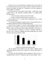 Research Papers 'Uzņēmuma X finanšu rādītāju analīze un attīstības novērtējums', 7.