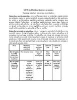 Summaries, Notes '1 un 2 KD NN kvalifikācija maģistros', 1.