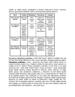 Summaries, Notes '1 un 2 KD NN kvalifikācija maģistros', 3.