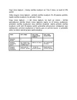 Summaries, Notes '1 un 2 KD NN kvalifikācija maģistros', 8.