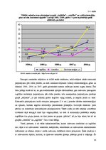 Research Papers 'Inflācija Latvijā 2004.-2008.gadā, tās izraisītās negatīvās sekas no patērētāju ', 23.