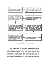 Research Papers 'Lēmumu pieņemšanas process Eiropas Savienībā ', 9.