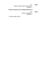 Samples 'Banku darbības raksturojošie rādītāji (excel formulas)', 2.