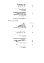 Samples 'Banku darbības raksturojošie rādītāji (excel formulas)', 5.