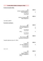 Samples 'Banku darbības raksturojošie rādītāji (excel formulas)', 6.