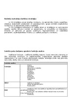 Samples 'Transferta cenas', 3.